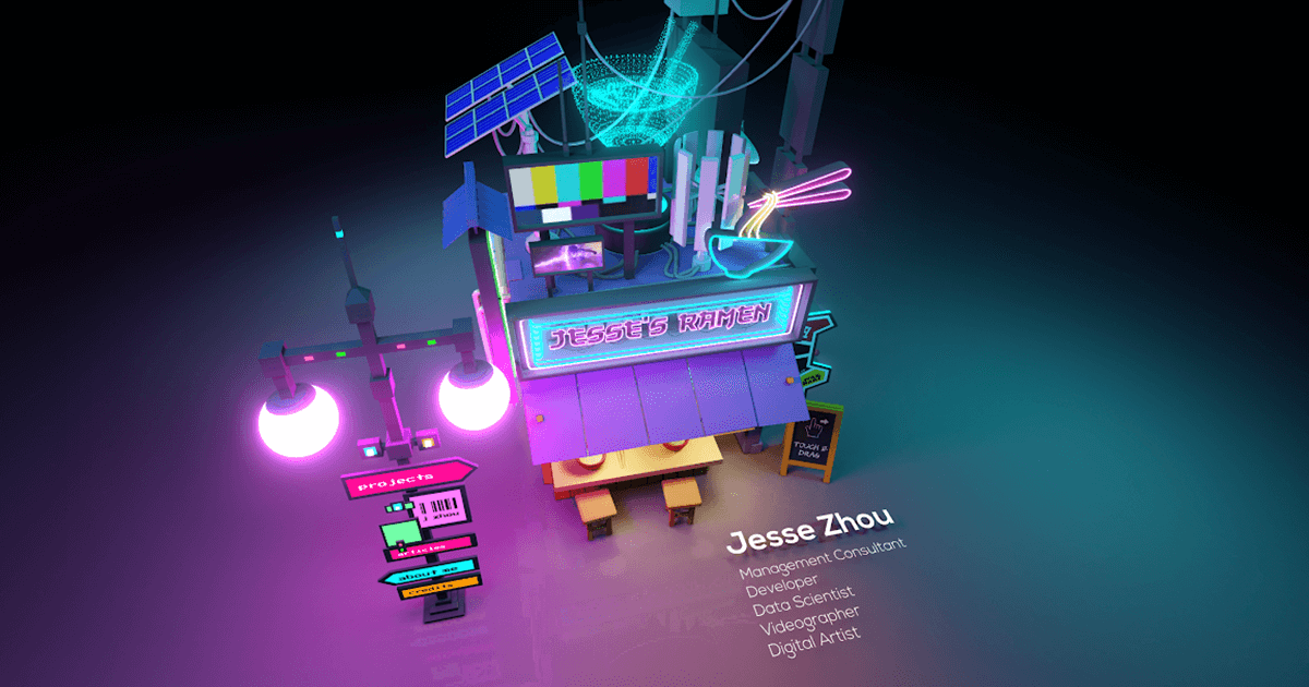 3D portfolio 